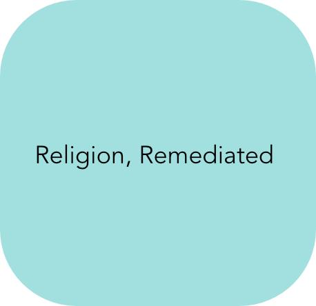religion, remediated