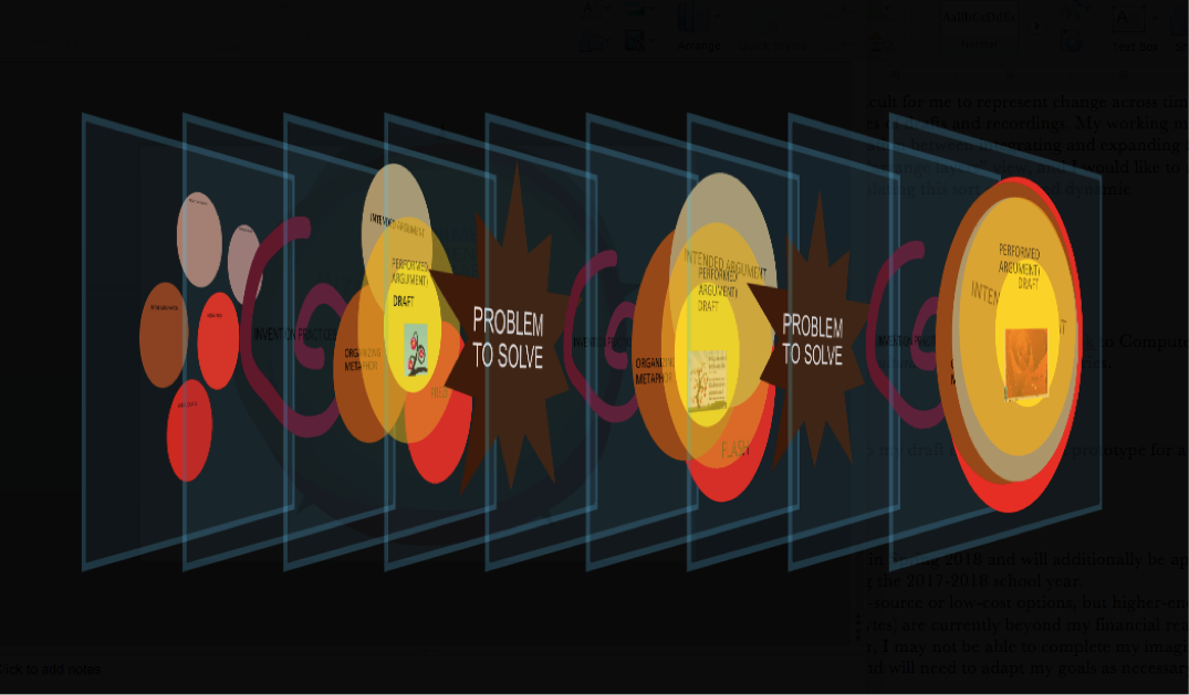 Working model of webtext composing process as ongoing negotiation between integrating and dissociating factors