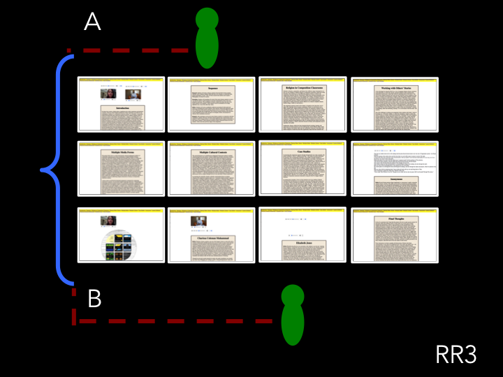interview narrative people totals