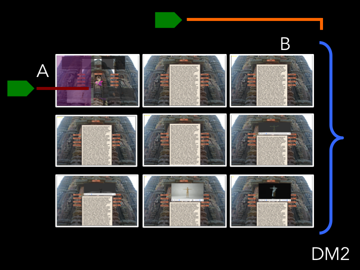 dm1p tool visual analysis