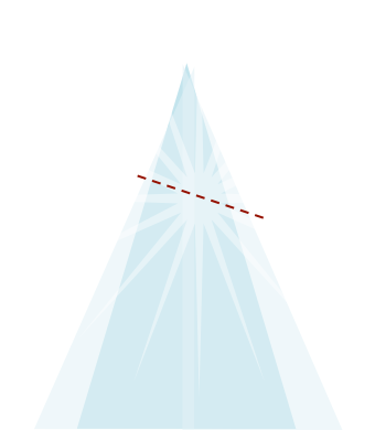 prism